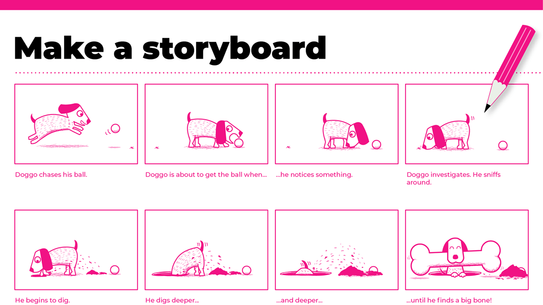 Simple storyboards: why and how to make them